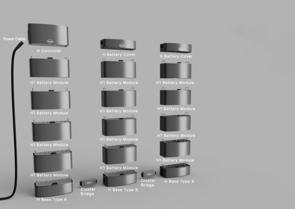 H controller unit - Image 6