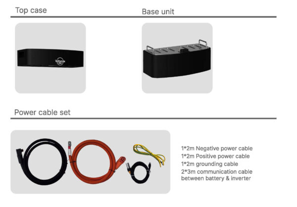 Battery unit S1 Classic S - Image 5