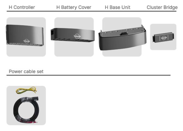 H power cable set